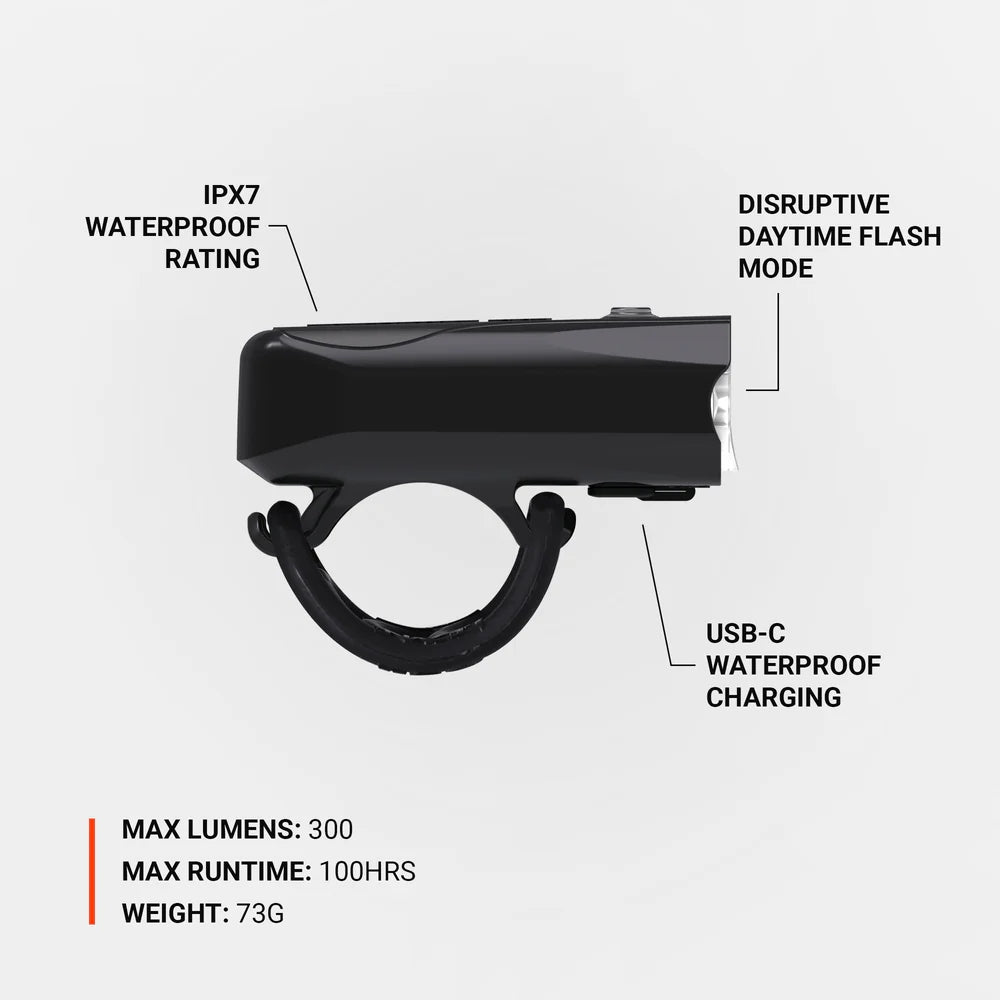 Lezyne KTV Drive Pro 300+ Front Light